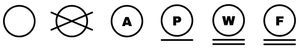 kemiallisen-pesun-symbolit